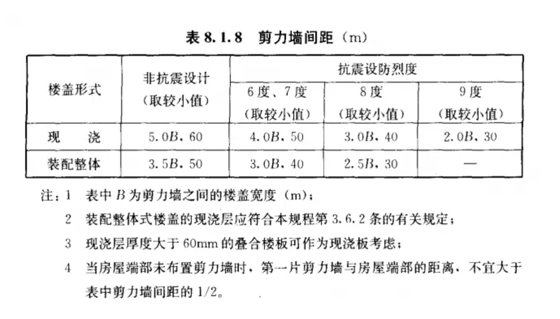 企业微信截图_20200527175146.png