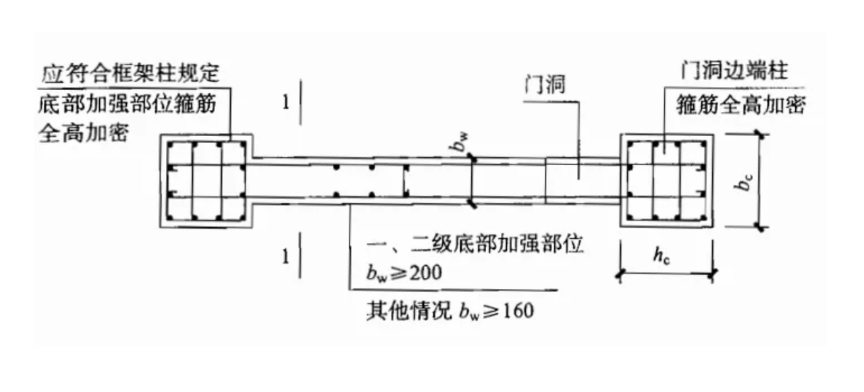 企业微信截图_20200527175146.png